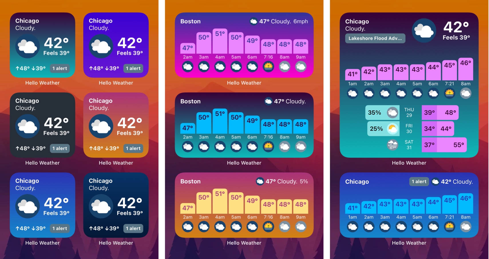 Hello Weather – Get Your Widge On