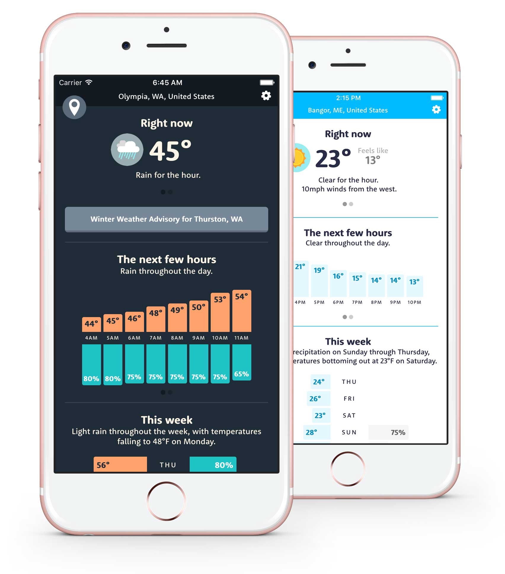 Hello Weather How we made an iPhone app on the side (and